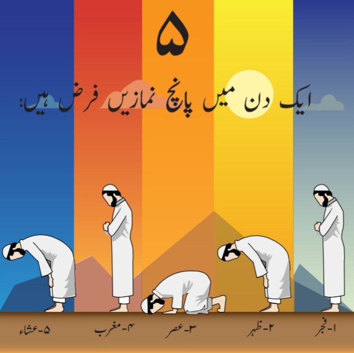 راہ جنّت کی گنتی